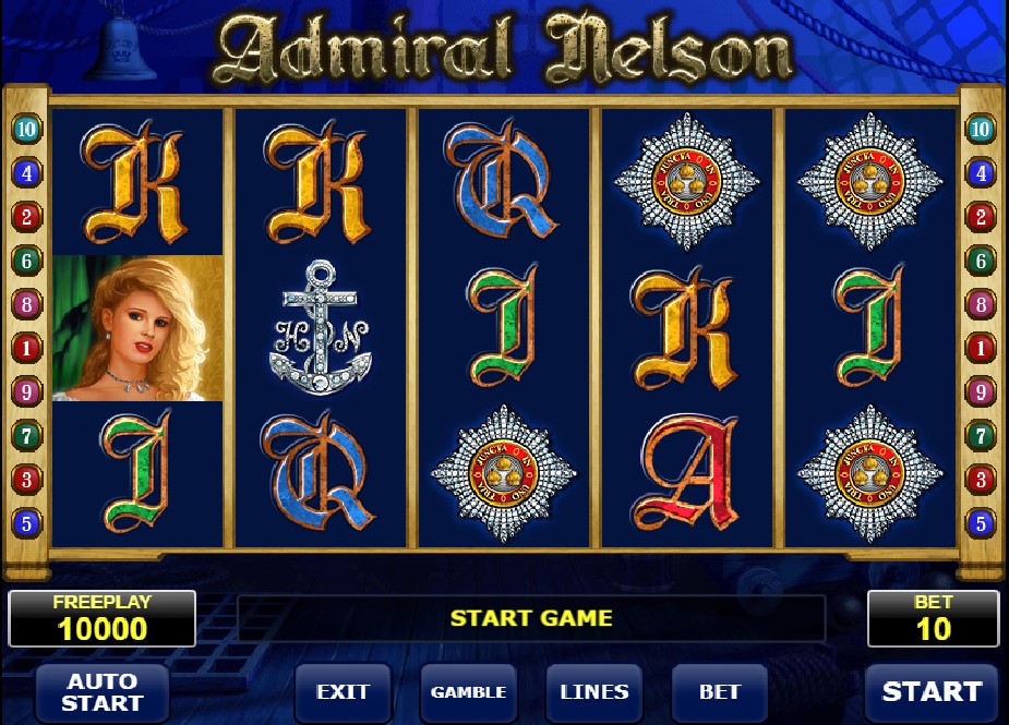 Игровой автомат Admiral Nelson